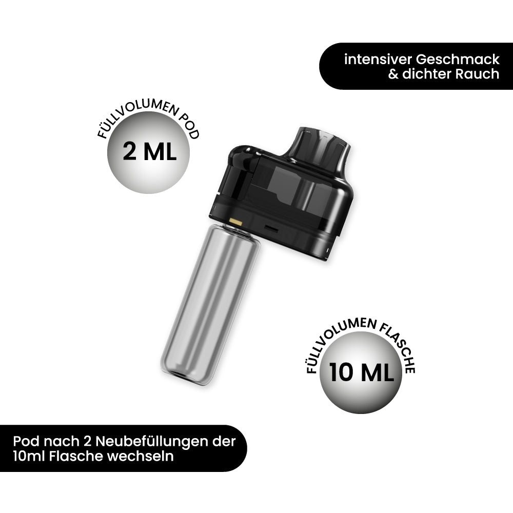 Inocera Ersatzpod (1stk.)